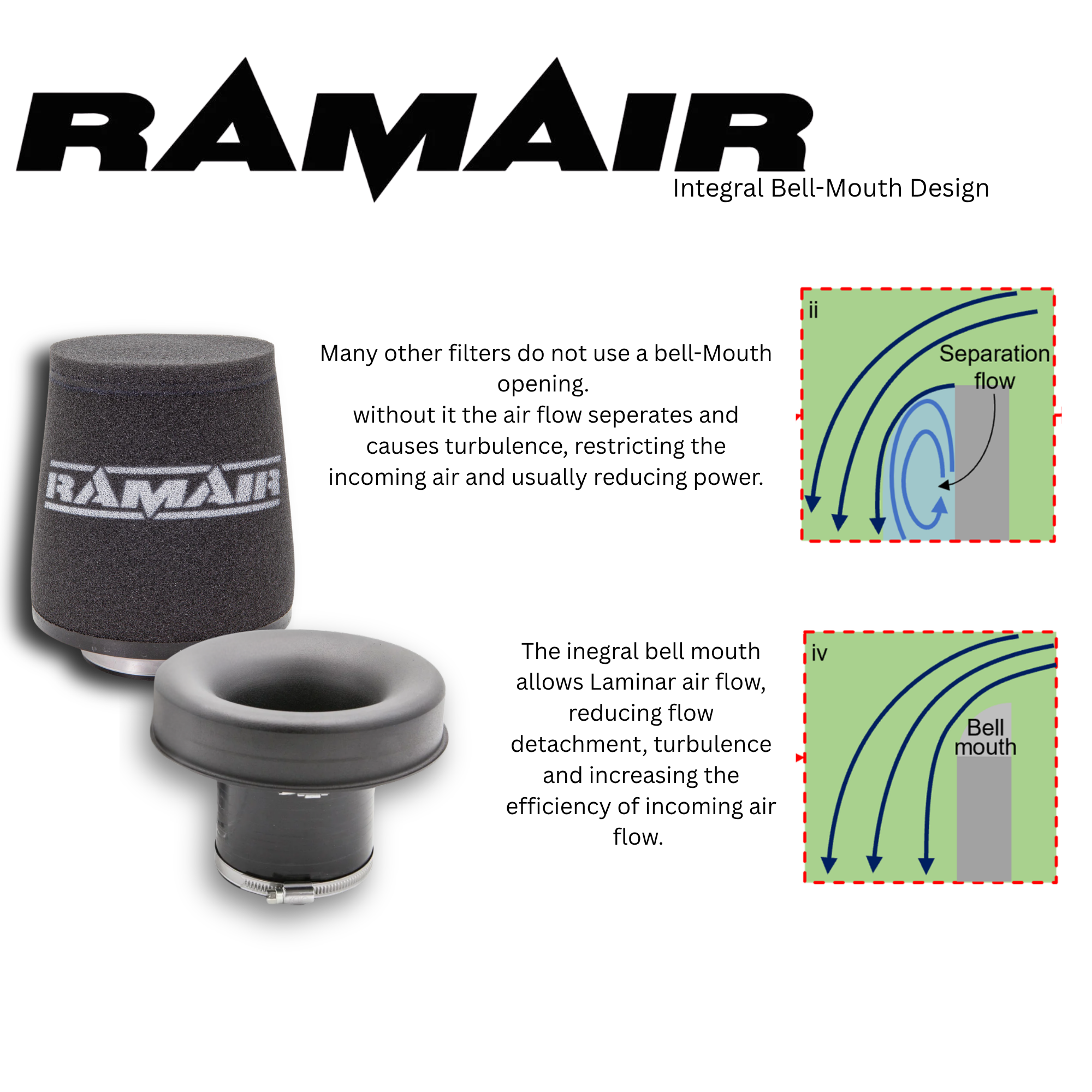 Aston Martin V8 Vantage  4.3/4.7 Air Filter Intake Kit - Integral Velocity Stack + Carbon MAF Bracket
